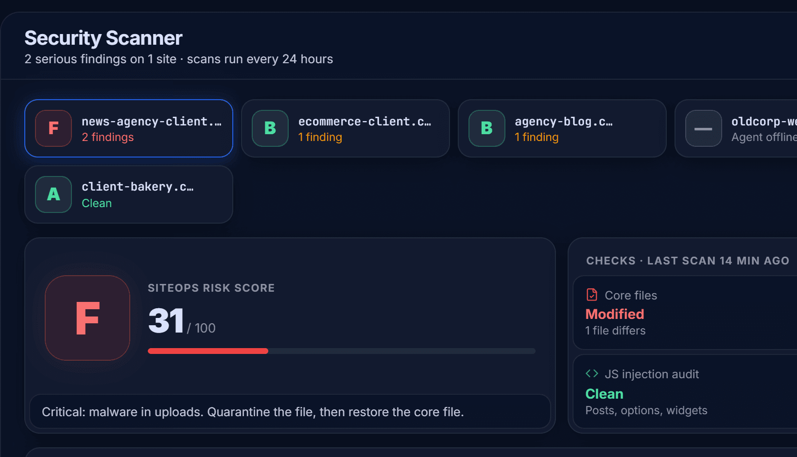 Security scanner in the SITEOPS dashboard
