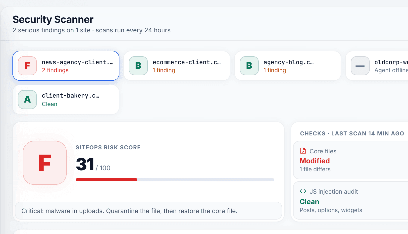 Security scanner in the SITEOPS dashboard
