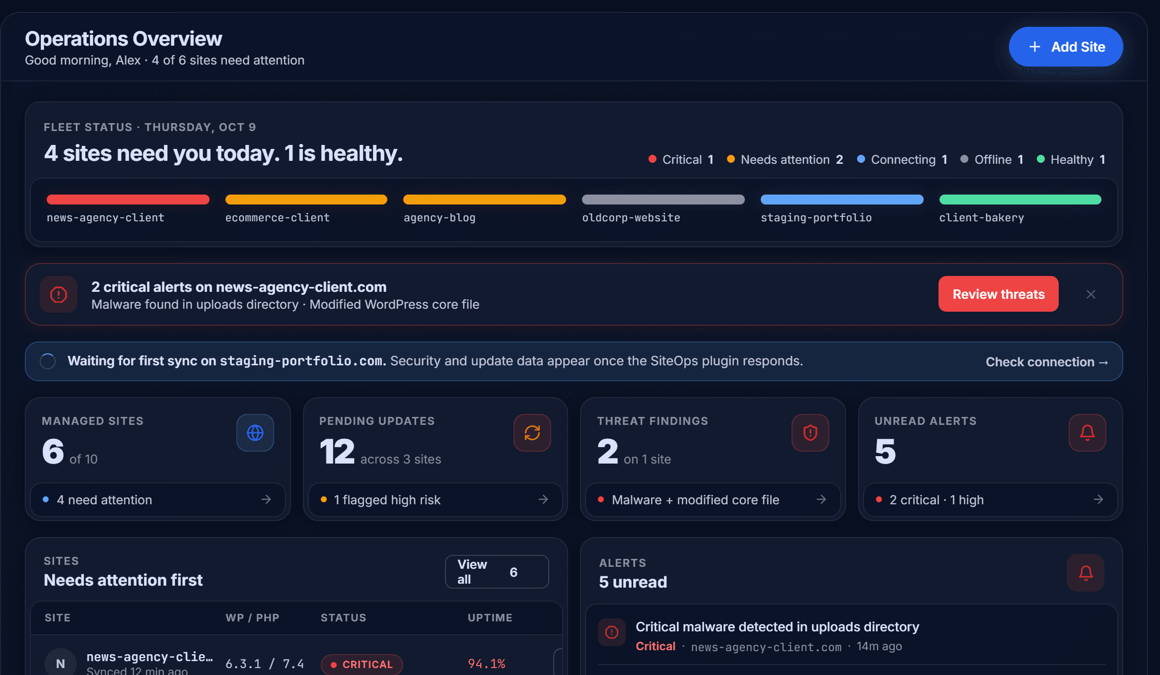 The SITEOPS operations overview: fleet status, alerts and client sites