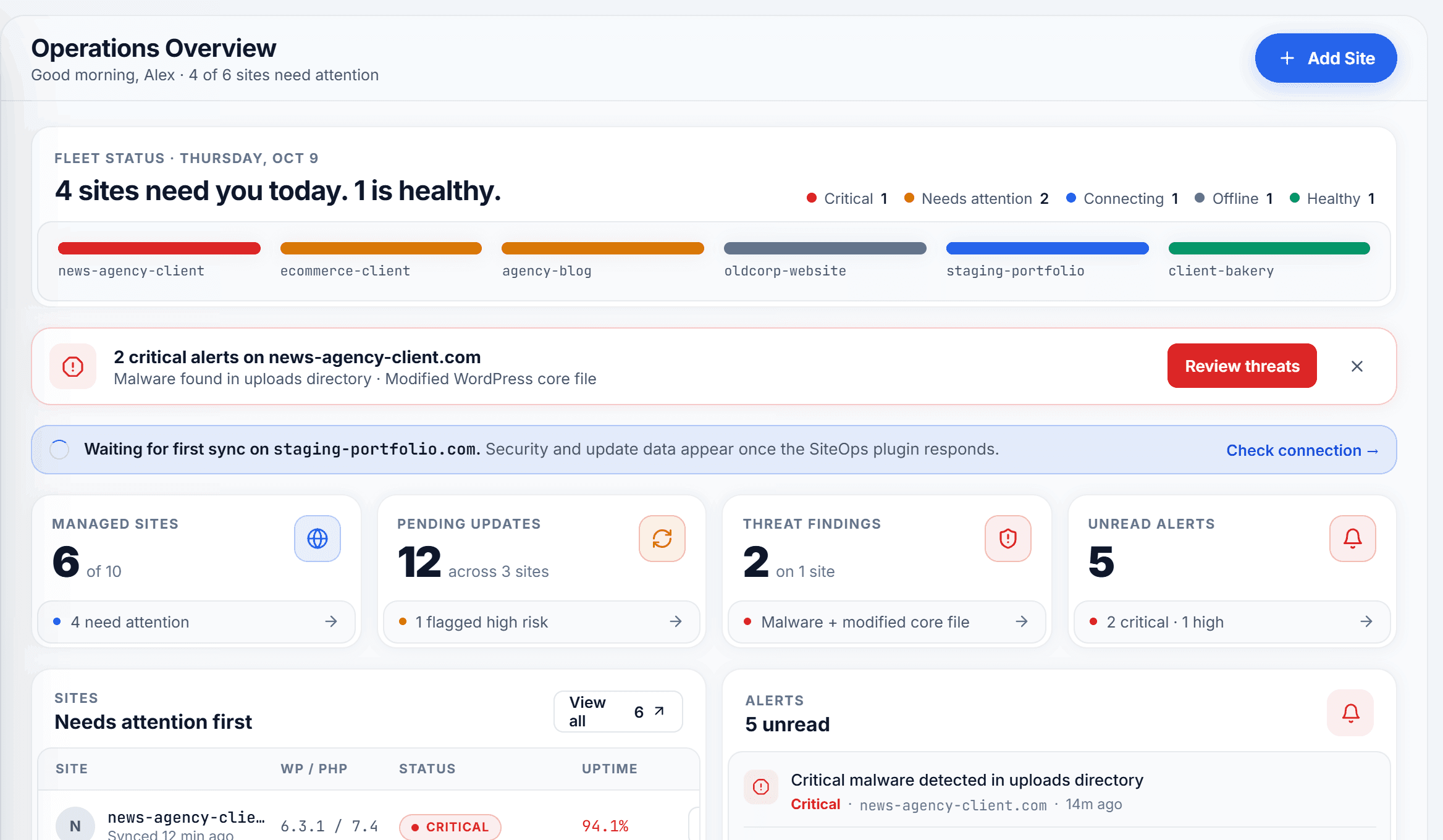The SITEOPS operations overview: fleet status, alerts and client sites