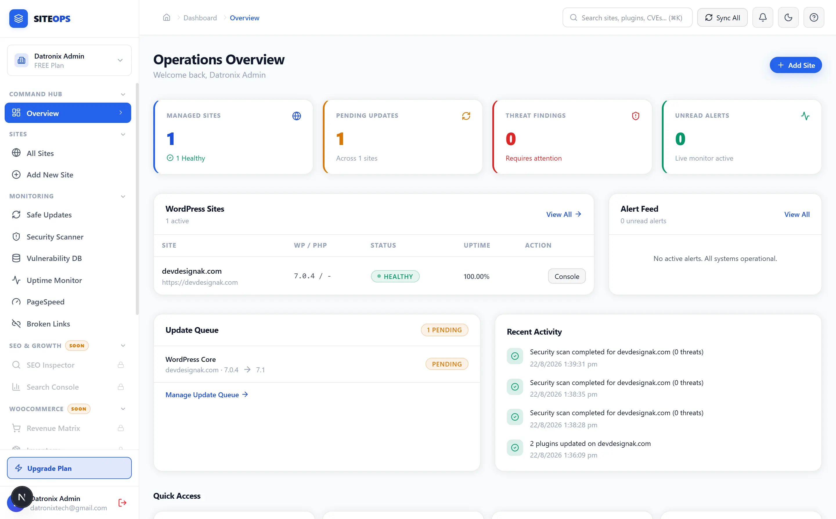 SITEOPS Dashboard Preview